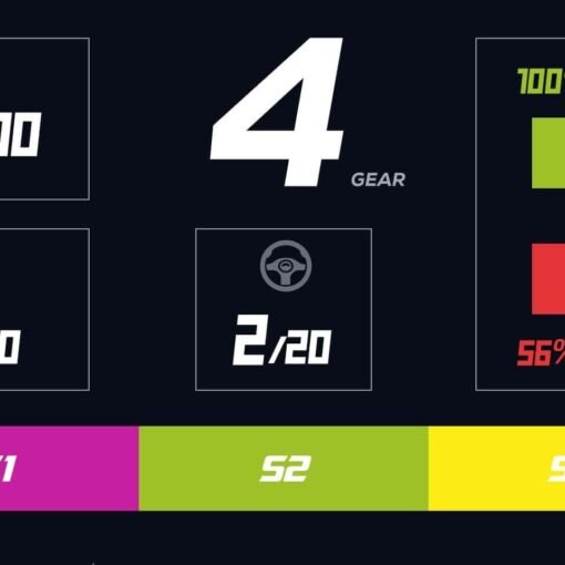 Moza RM HD Digital Dashboard screen