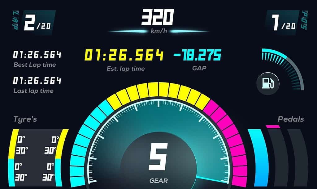 Moza RM HD Digital Dashboard screen