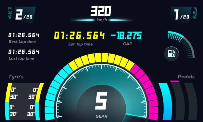 Moza RM HD Digital Dashboard screen